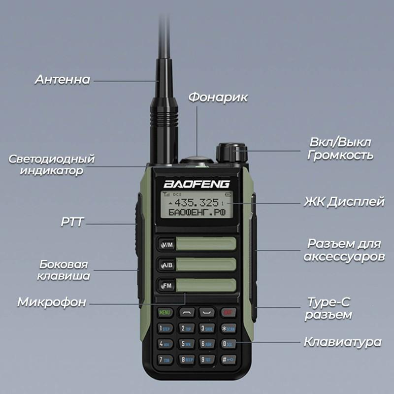 Baofeng uv16. Baofeng uv 16 pro. baofeng uv-16 plus. baofeng uv-16 pro какая антенна.