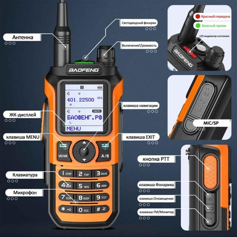 Комплектация baofeng uv-5r. Baofeng uv-5r желтая. Baofeng uv 21 pro. Рация baofeng uv-5r. Baofeng bf-uv5r.